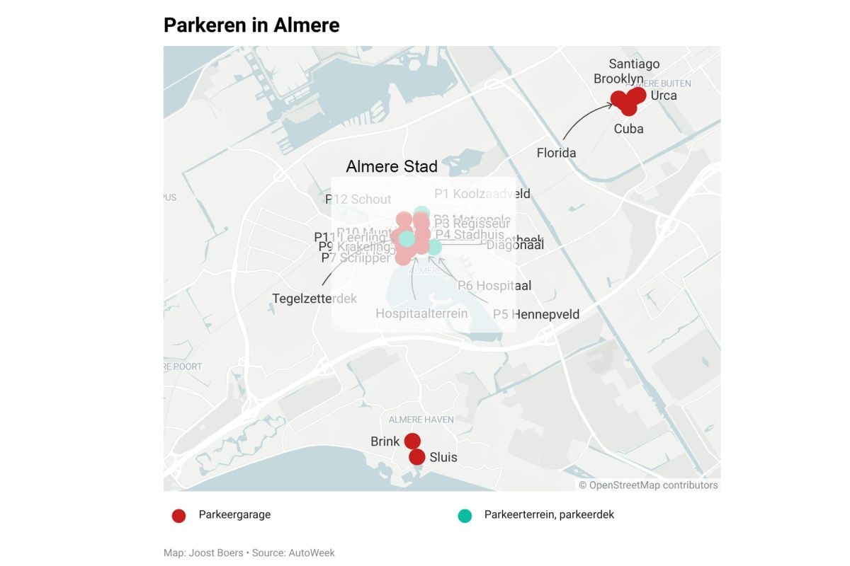 Parkeergarages in Almere