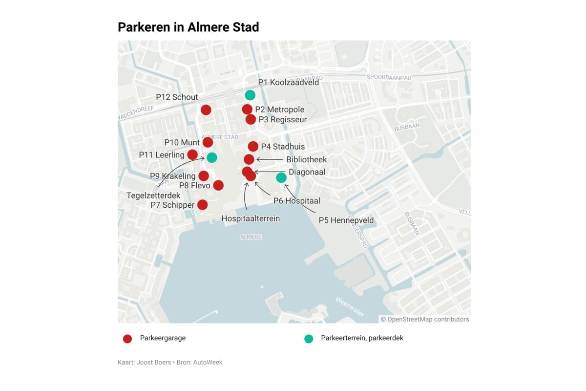 Parkeren in Almere Stad