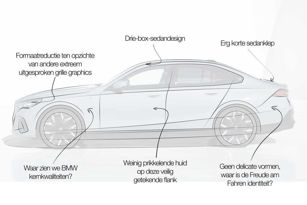 BMW 5-serie designreview Niels van Roij