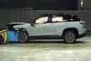 NCAP Nio ET5 en EL7