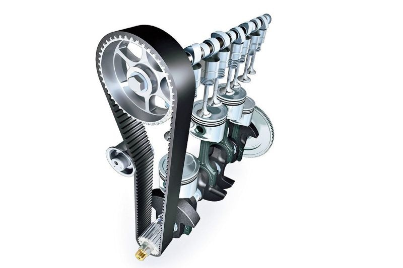 Distributieriem Schema werking distributieriem