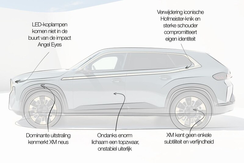 BMW XM Designreview Niels van Roij