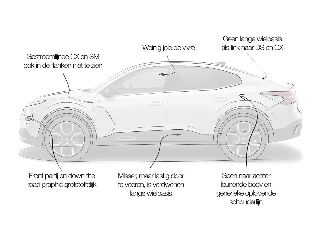 Designreview Citroen e-C4 X