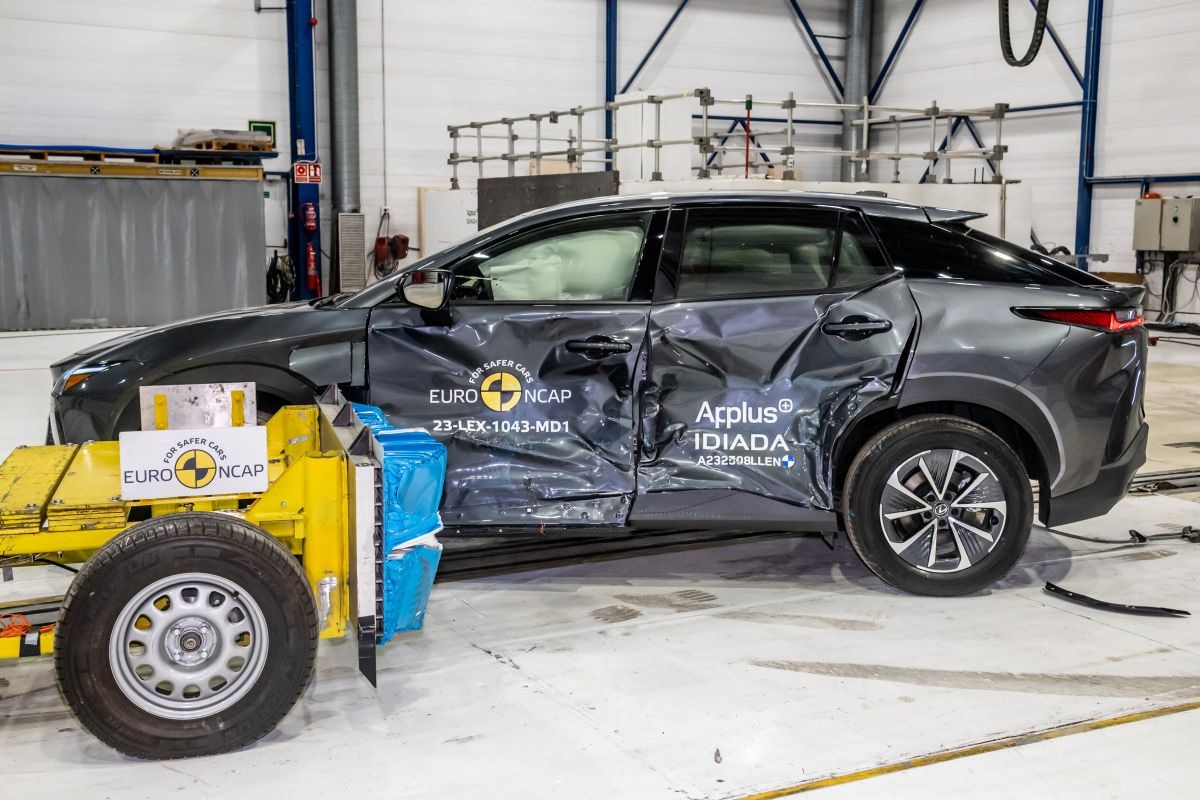 Lexus RZ NCAP