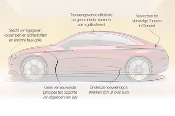 Mercedes-Benz CLA concept designreview