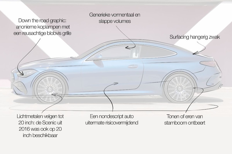 Mercedes CLE designreview