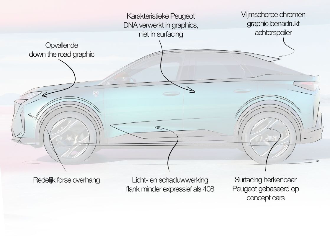 Peugeot e-3008 designreview