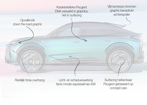 Designreview Peugeot e-3008: 'Minder typisch Peugeot dan 408 maar dat komt door elektrificatie'