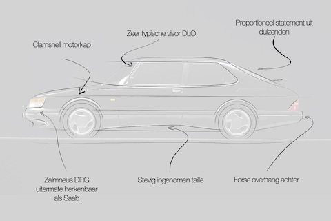 Designreview Saab 900: ‘Er stond echt iets unieks’