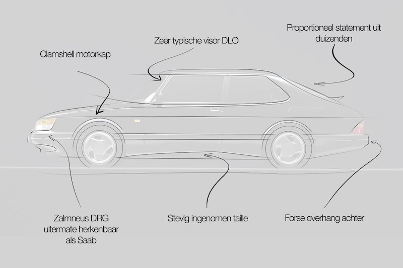 Saab 900 Designreview