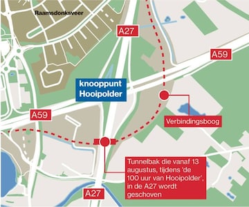 Hooipolder knooppunt aangepakt