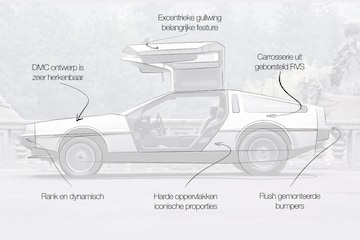 DeLorean DMC Designreview