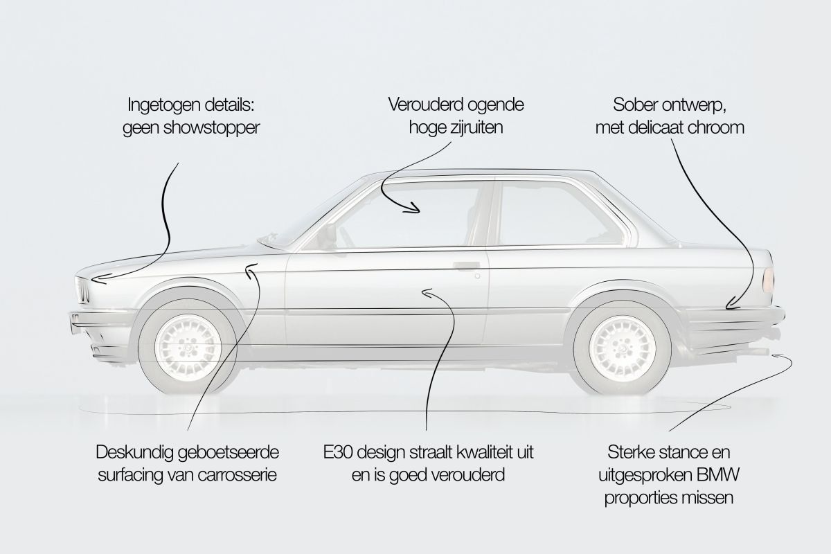 BMW 3-serie