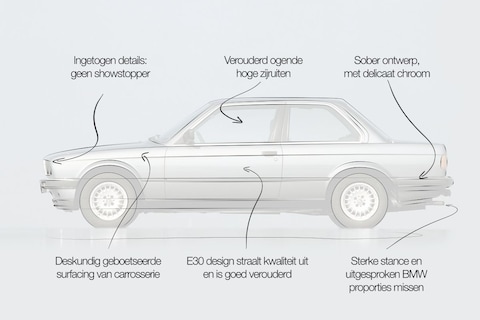 Designreview BMW 3-serie E30: 'uitgekleed, eenvoudig, voorganger en opvolger veel beter'