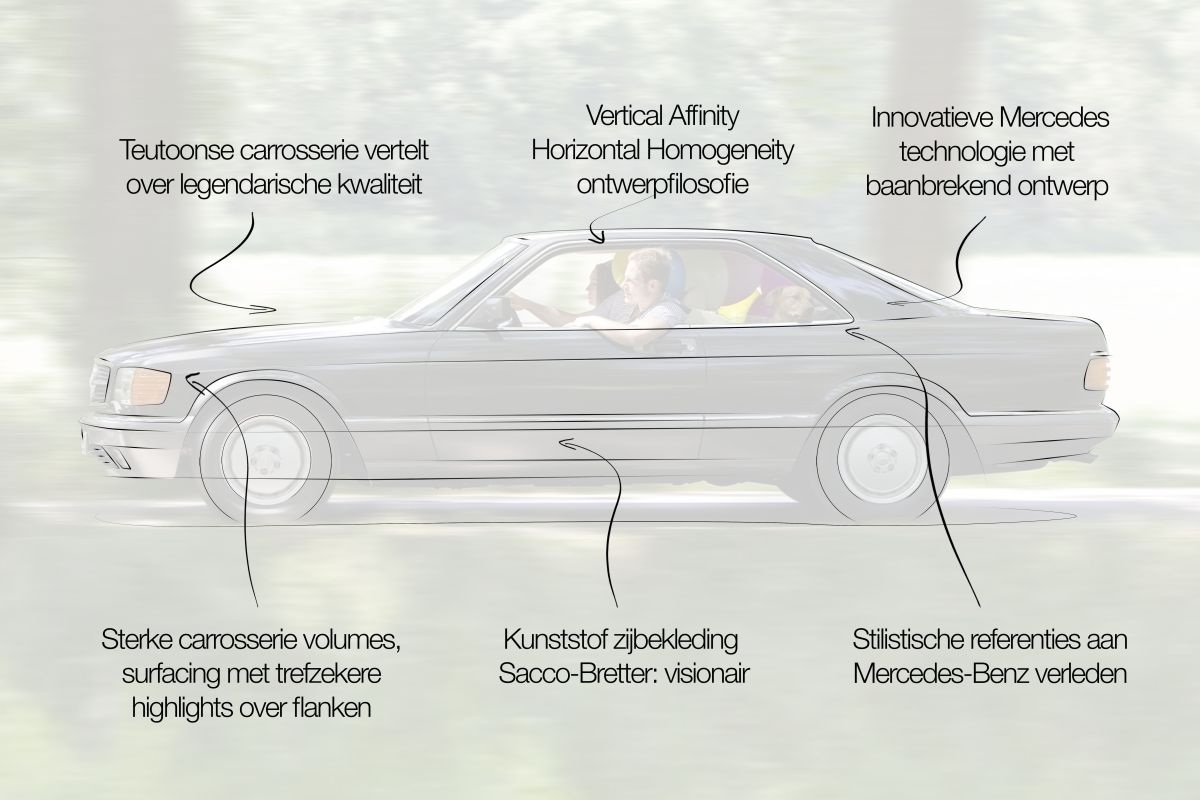 Designreview Mercedes S-klasse Coupé C126 