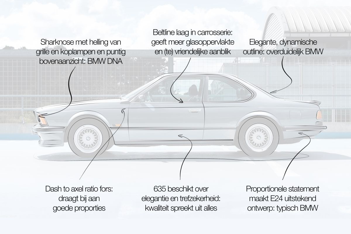 BMW 635 CSI designreview