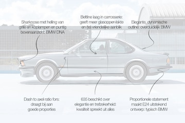BMW 635 CSI designreview
