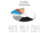 BASF kleurrapport 2023