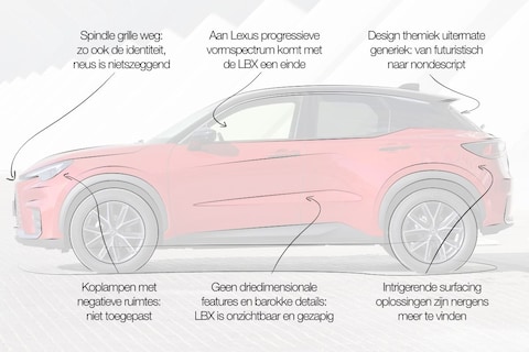 Designreview Lexus LBX: ‘Gaat Lexus nu opeens boring cars maken?’