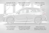 BMW X1 designreview
