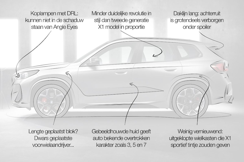 BMW X1 designreview