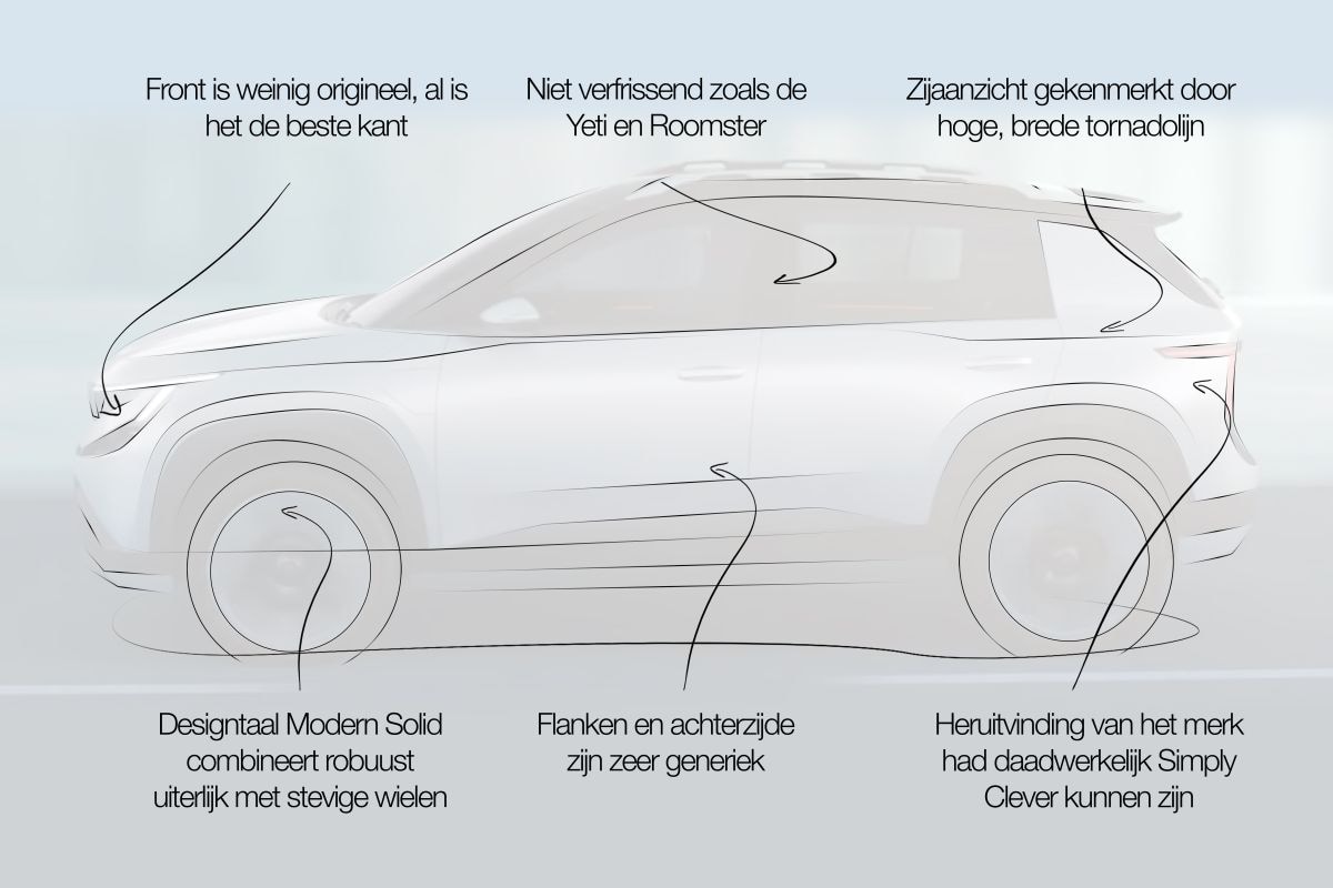 Skoda Epiq designreview