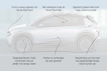 Skoda Epiq designreview