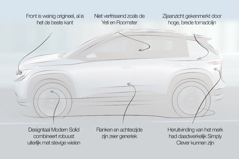 Skoda Epiq designreview