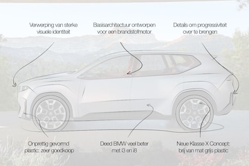 Designreview BMW Vision Neue Klasse X 