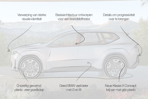 Designreview BMW Vision Neue Klasse X: ‘Gebrek aan respect voor verleden en aan durf’