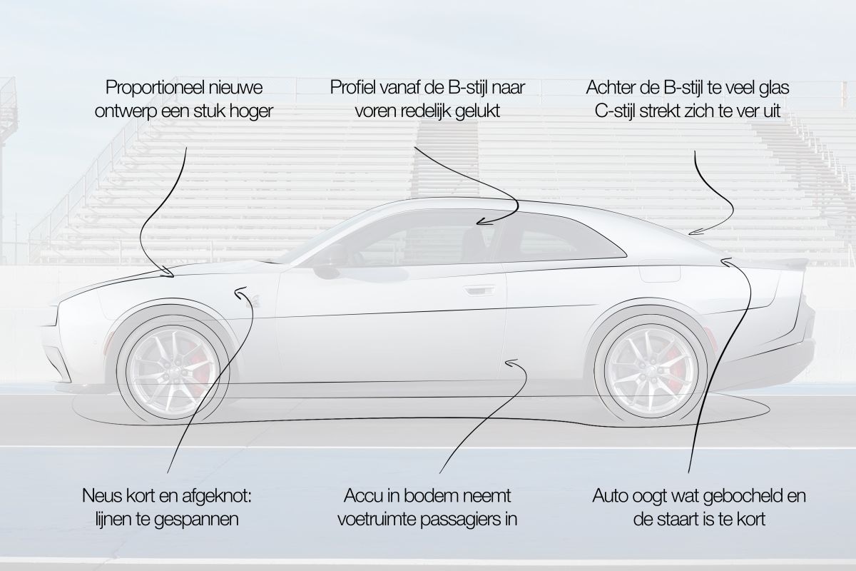 Dodge Charger designreview