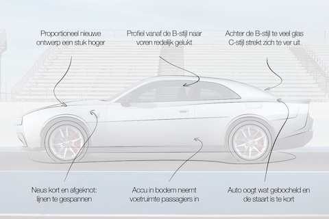 Designreview Dodge Charger: 'Ondanks noodzakelijk accupakket best een aardige muscle car'