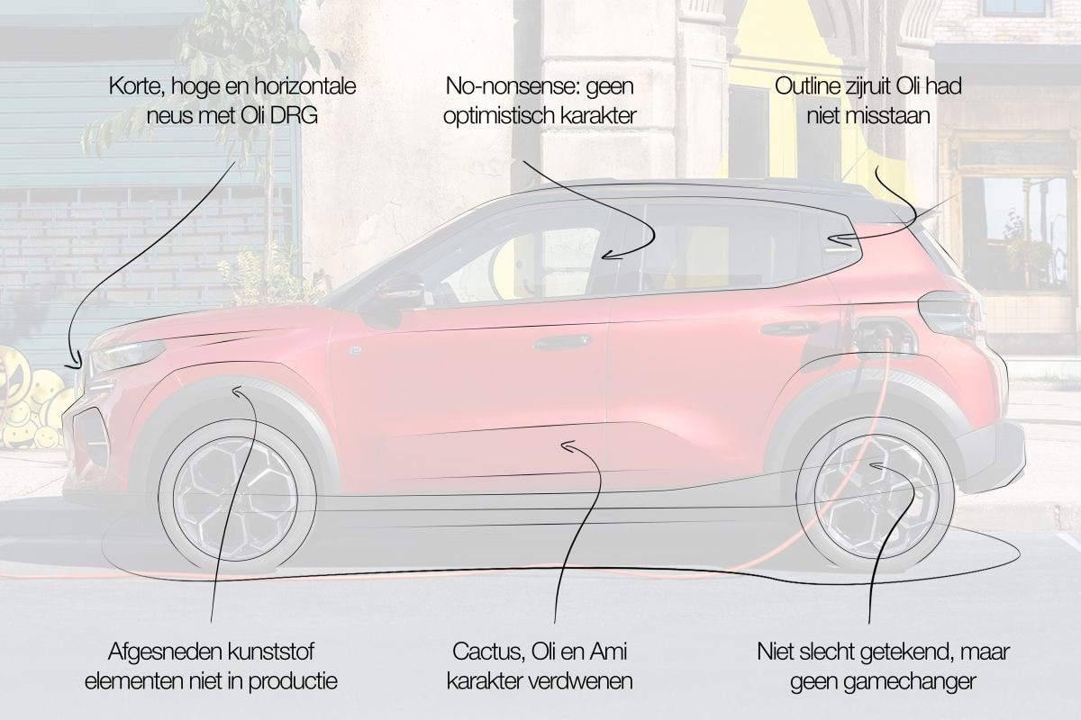 Designreview Citroen e-C3