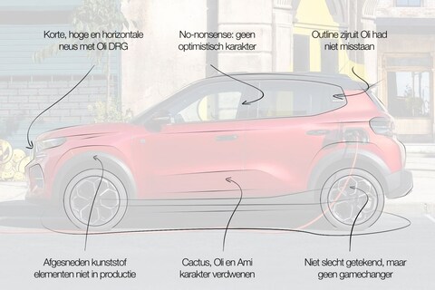 Designreview Citroën ë-C3: ‘Mist het karakter van de C4 Cactus, Ami en Oli’