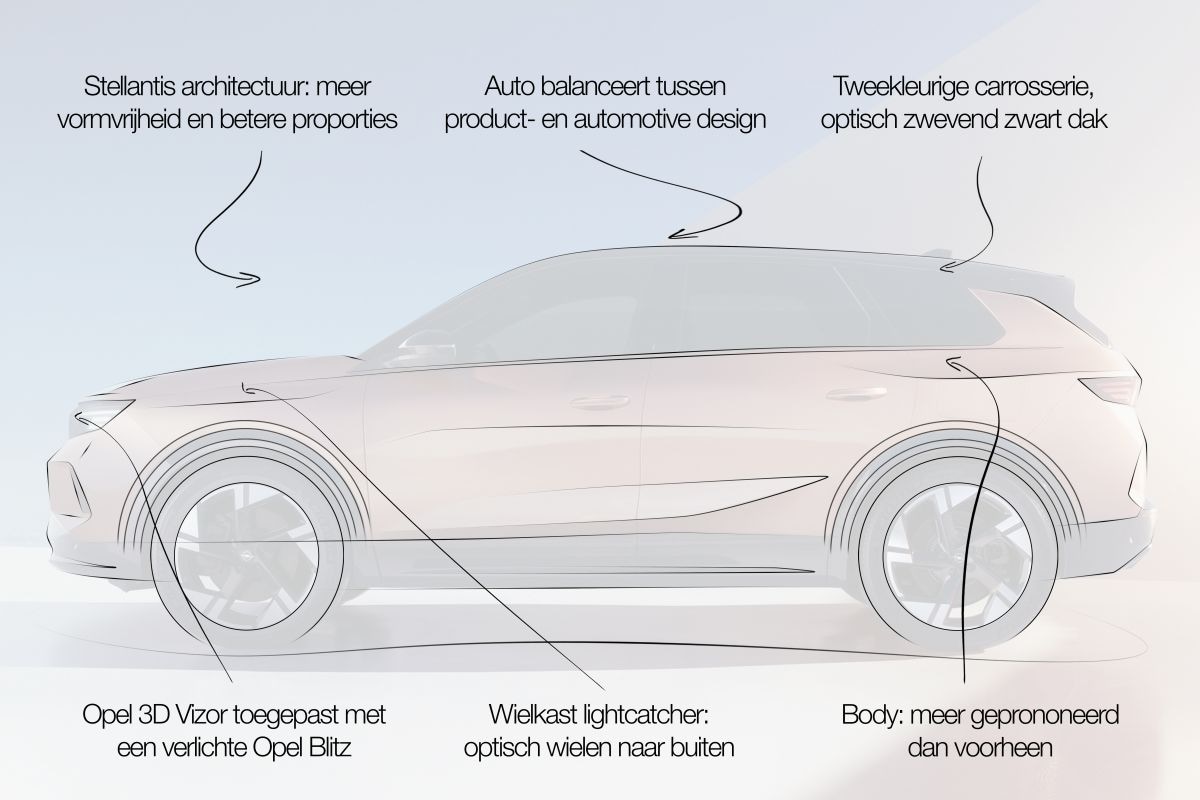 Designreview Opel Grandland