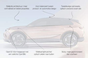 Designreview Opel Grandland