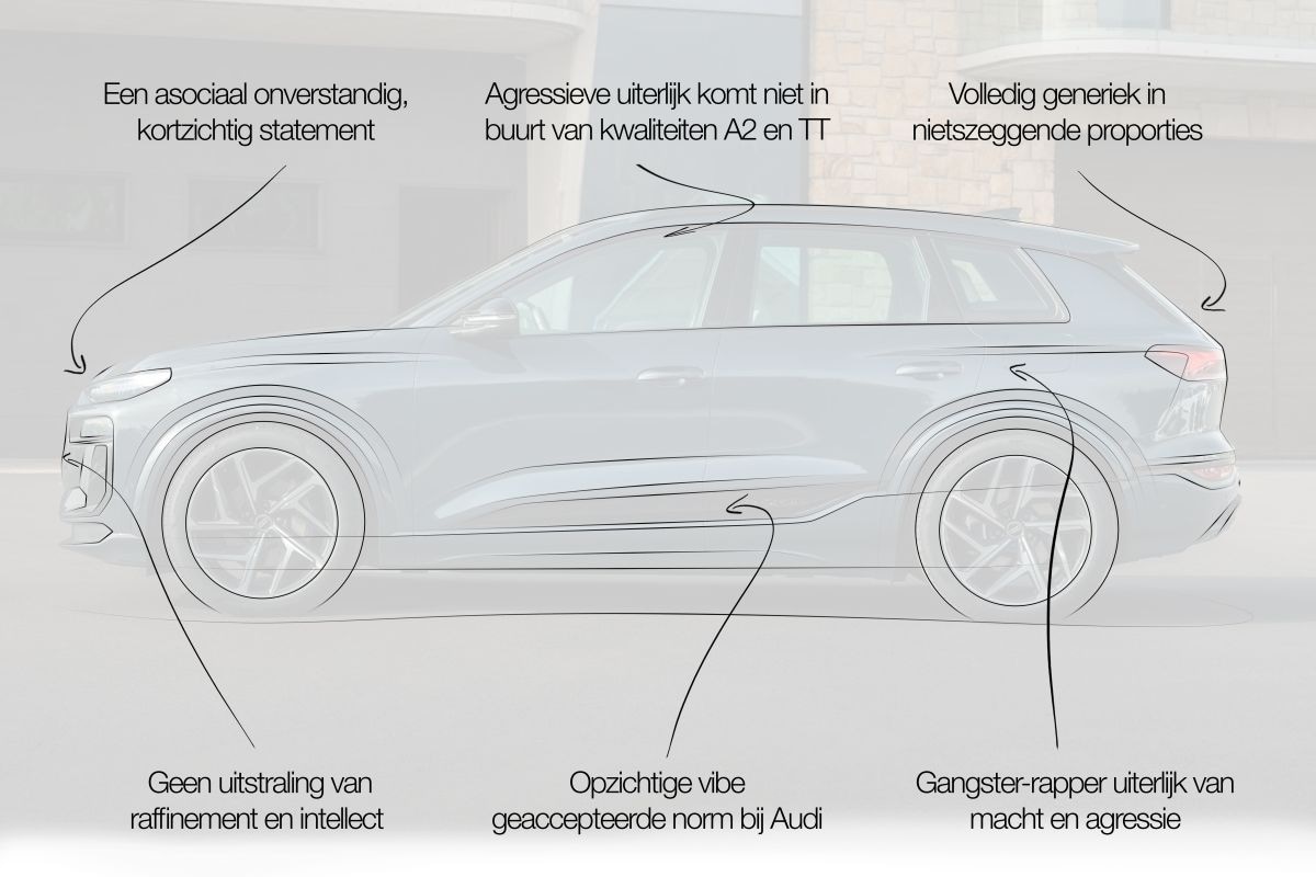 Audi Q6 e-tron designreview Niels van Roij