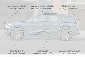 Audi Q6 e-tron designreview Niels van Roij