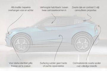 Alfa Romeo Junior designreview