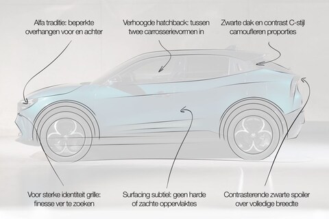 Designreview Alfa Romeo Junior: 'Stap in juiste richting maar mist nog Italiaanse flamboyance'