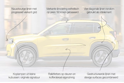 Designreview Fiat Grande Panda: 'Juiste auto op juiste moment en relevanter dan ooit'
