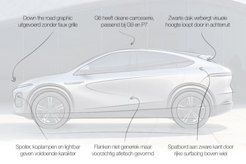 Xpeng G6 designreview