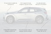 BMW X3 designreview