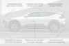 Designreview Polestar 3