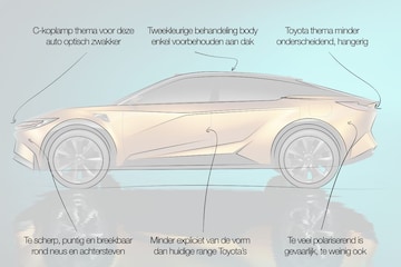 Toyota bZ3C designreview