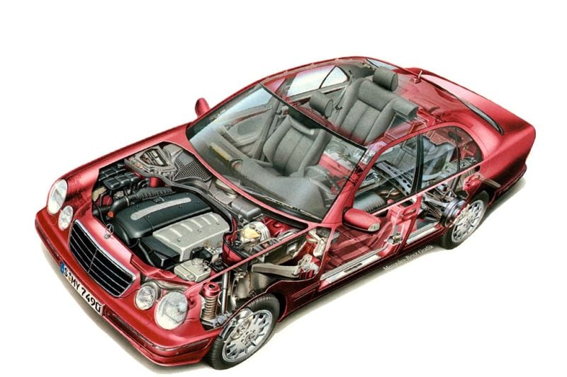 Mercedes-Benz E-klasse W210