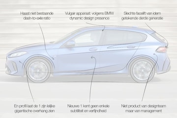 BMW 1-serie designreview