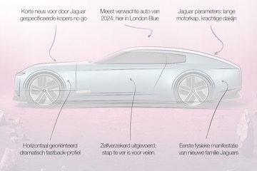 Jaguar Type 00 designreview