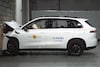 Euro NCAP 2024