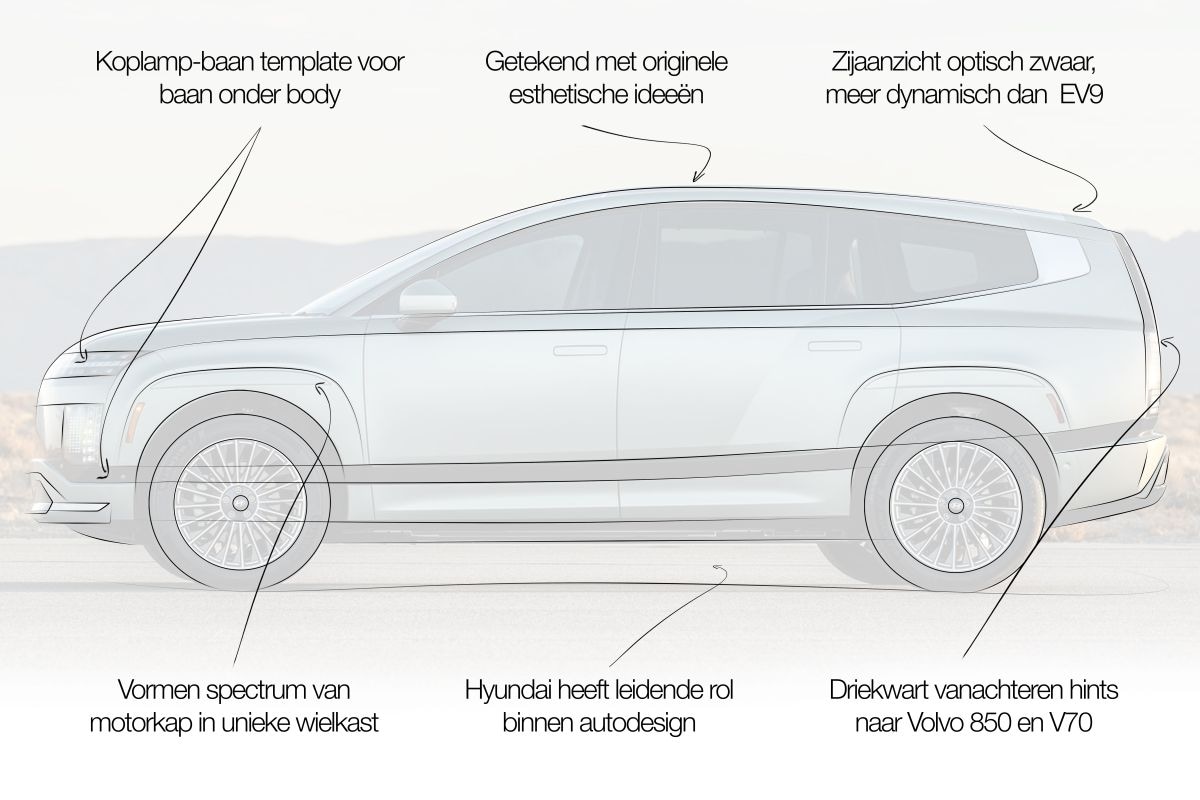 Hyundai Ioniq 9